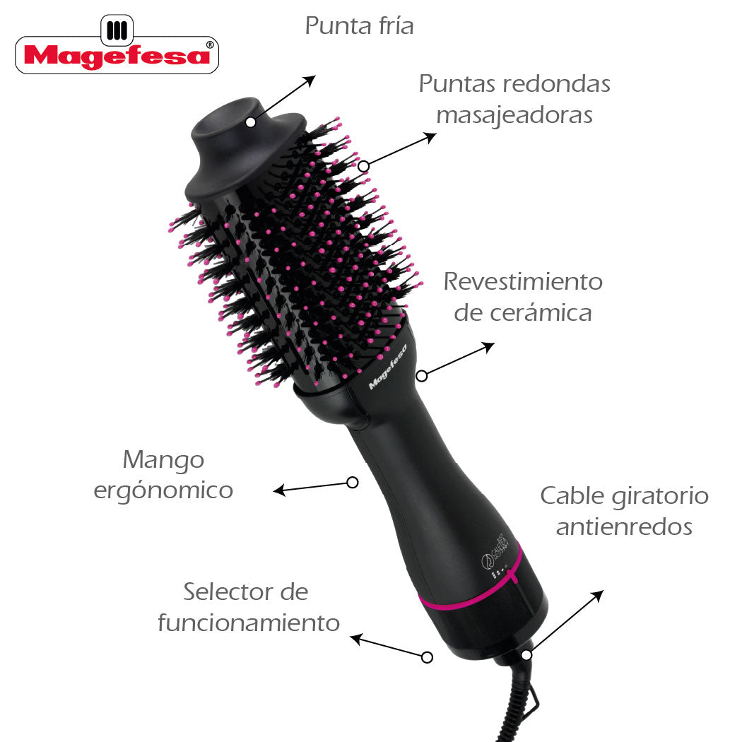Cepillo Eléctrico Secador Caletea Magefesa MGF7561