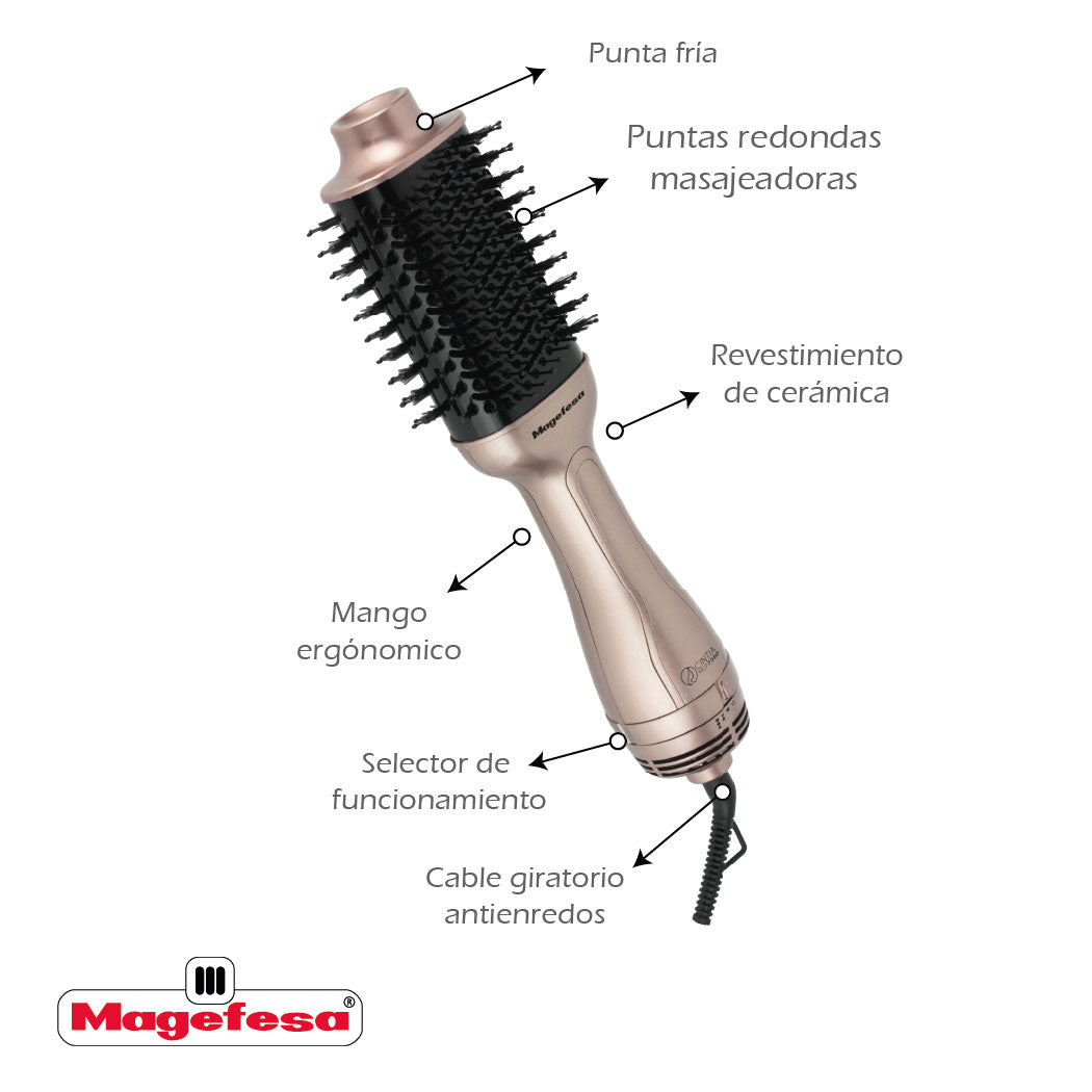 Cepillo Eléctrico Secador Cintia MGF7560