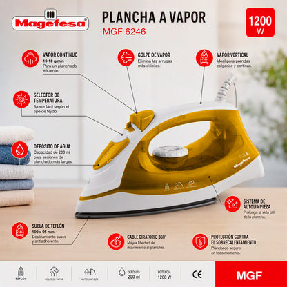 Plancha De Ropa A Vapor Magefesa Plaine MGF6246